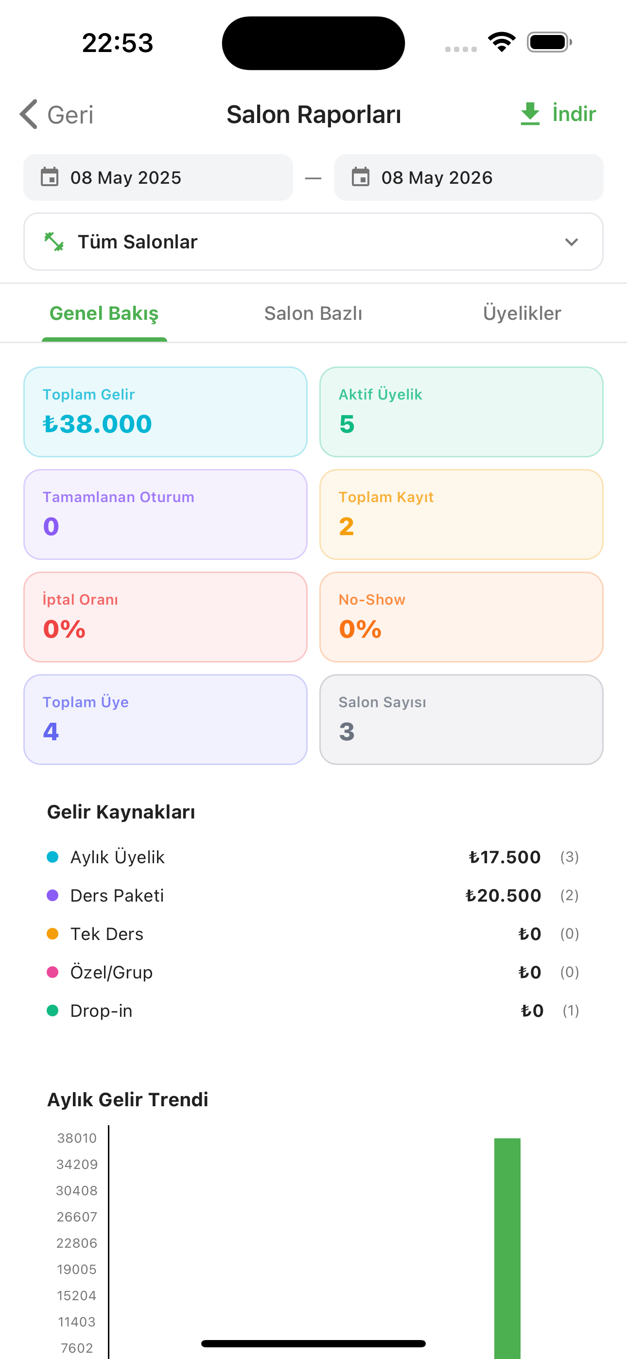 Ekran 6